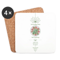 Untersetzer „Ich bringe Dich im Einklang“ – 4er-Set mit Herzchakra-Motiv von sapeco